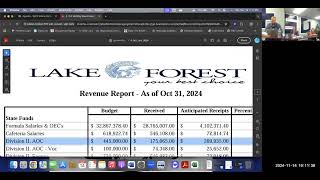 November 14 2024 Board of Education Exec and Reg Meeting [upl. by Khan]