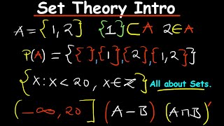 Set Theory Introduction  NS 2024 [upl. by Ytirehc]