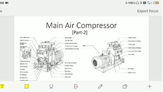 Main Air Compressor On Ships Part2 [upl. by Krischer]