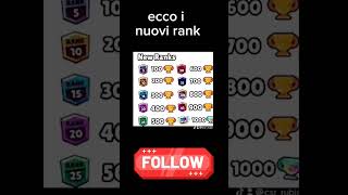 I nuovi rank di Brawl stars brawlstars popular perte [upl. by Dnalyar93]