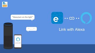 Link your eWeLink devices to Alexa in seconds [upl. by Anitan]