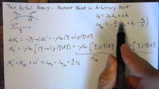 Moment about an Arbitrary Point of a Cambered Airfoil [upl. by Ioved]