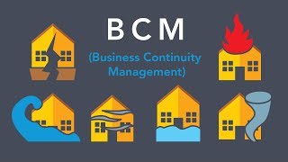 What is BCM  A Brief Summary [upl. by Einahets]