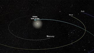 How Will the Parker Solar Probe Get to the Sun [upl. by Kralc952]