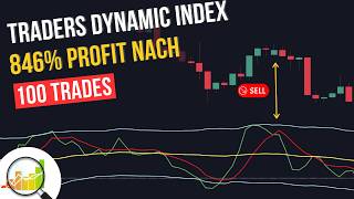 Ich teste 846 Profit TDI Trading Strategie und verbessere diese [upl. by Notserk]