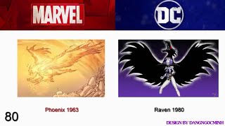 80 Marvel vs DC copycats with their appearance Dates [upl. by Delwin]