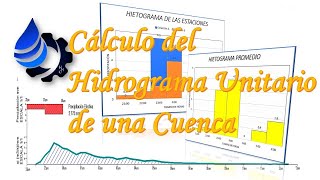 Elaborar un Hidrograma Unitario [upl. by Nussbaum]