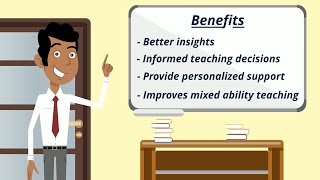 What is Assessment for Learning [upl. by Lancelot]