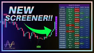 This NEW Trading Screener is Insane [upl. by Eerahs]