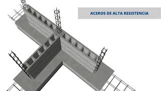 SISTEMA CONSTRUCTUVO SUPERBLOQUE [upl. by Suneya]