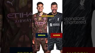 ALISSON BECKER VS EDERSON QUEM É O MELHOR GOLEIRO [upl. by Ailed]