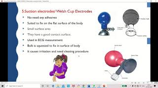 ALL TYPES OF ELECTRODES IN MEDICAL APPLICATIONS [upl. by Huebner]