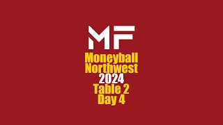 Money Matches  Moneyball 2024 Part 4 [upl. by Antrim108]