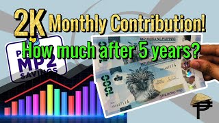 ₱2000 Monthly PagIbig MP2 Contribution how much after 5 years [upl. by Feucht]