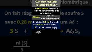 Comment identifier le réactif limitant [upl. by Nreval]