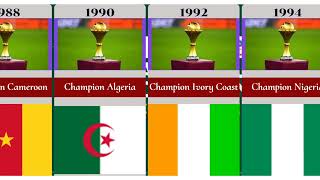 Africa Cup of Nations winner football [upl. by Maunsell]