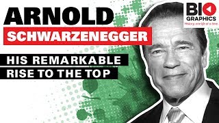 Arnold Schwarzenegger Biography  The Real Muscle is His Brain [upl. by Fiorenze]