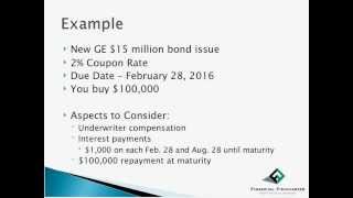 Tom Batterman of Financial Fiduciaries LLC Reviews CDs and Bonds [upl. by Modnarb307]