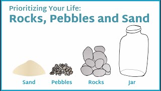 Rocks Pebbles and Sand Prioritizing Your Life [upl. by Apostles]