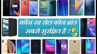 Which Is The Safest amp Lowest Radiation Smartphone Brands In India  In Hindi [upl. by Harriette]