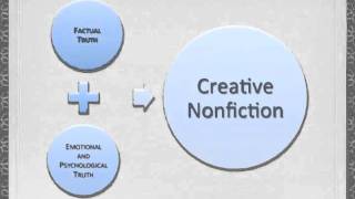 Advanced Creative Nonfiction 1 [upl. by Ynnej]