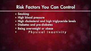 Controlling and Preventing Heart Disease Risk Factors [upl. by Aliekahs]