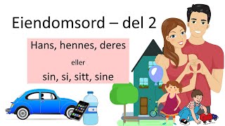 Eiendomspronomen del 2  Test deg selv [upl. by Etnor]