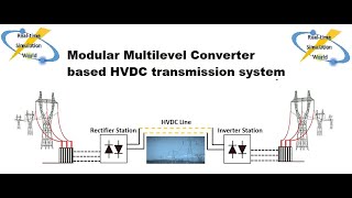 MMC Simulation Part 1 [upl. by Vlad291]