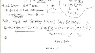 Proof of Local Extremum Point Theorem or Fermats Theorem [upl. by Neelyhtak]