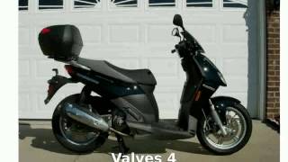 2008 Aprilia SportCity 250 Info Transmission Specs Specification motorbike superbike [upl. by Atrice808]