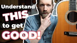 How to get GOOD at ACOUSTIC GUITAR my philosophy [upl. by Geralda]