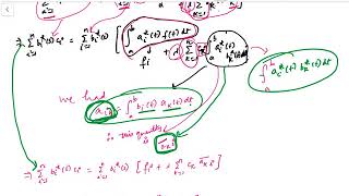 Lecture 9 Integral equations Fredholm Alternative theorem II [upl. by Brennan841]