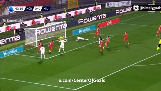 🔥 Tijjani Reijnders HEADER goal vs Monza vs Monza  Ac milan vs Monza Highlights  Serie A [upl. by Lehmann]