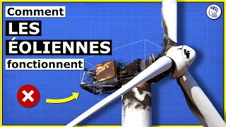 Comment les éoliennes fonctionnentelles vraiment Découvrez leurs secrets [upl. by Vedetta685]