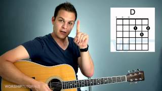 Guitar Lesson  How To Play Your First Chord [upl. by Brande4]