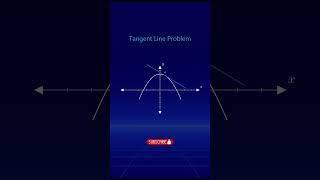 📐 The Tangent Line Problem 📐 [upl. by Susanetta]