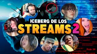 ICEBERG De Los STREAMS Parte 2  Polémicas cosas paranormales eventos aterradores y de más [upl. by Ardell492]