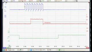 PicoScope 6 Serial Decoding of SPI Bus Signals [upl. by Brownson]