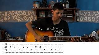 El Sinaloense  Tutorial requinto Incluye pdf [upl. by Wheaton]