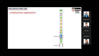 محاضرة بعنوان Wireline Operations  Part One  م أحمد الطيب [upl. by Corin]