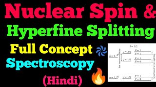 nuclear spin and hyperfine splitting [upl. by Namso]