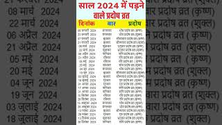 Pradosh Vrat 2024 List  2024 प्रदोष व्रत  pradoshvrat2024shorts pradosh vrat 2024 [upl. by Wilda]