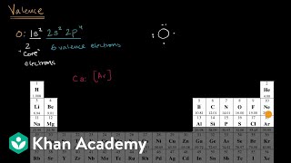 Valence electrons  Atomic structure and properties  AP Chemistry  Khan Academy [upl. by Brunelle]