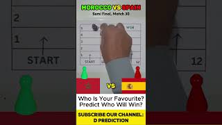 Morocco vs Spain Semi Final Match 30 Prediction  Paris 2024 Olympics shorts football olympics [upl. by Eleon]