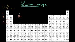 Liaison ionique [upl. by Aniluap]