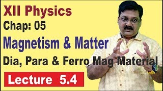 Magnetism amp Matter  Diamagnetic  Paramagnetic  Ferromagnetic  Class 12 Physics  54 [upl. by Grishilde]