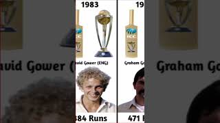 Golden Bat Winner List in Cricket World Cup from 1975 to 1996 cricket [upl. by Ansel]