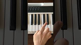 How to play a G minor or Ab minor chords on piano [upl. by Dulcie]