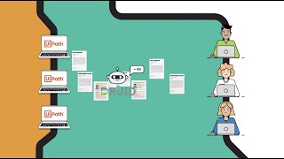 DRUID Chatbot and UiPath Robot Case Study in HR [upl. by Elacim192]