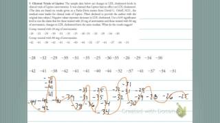 Wilcoxon rank sum test [upl. by Dnesnwot]